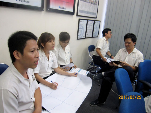 Kỹ năng quản lý sản xuất hiệu quả - Fujikura (ngày 31-05-2013)